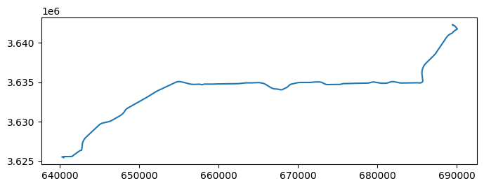 A line drawing of a route from west Fort Worth to near DFW airport.