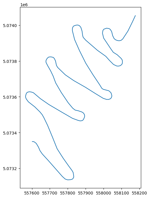 A line drawing of a very twisty route in Idahos